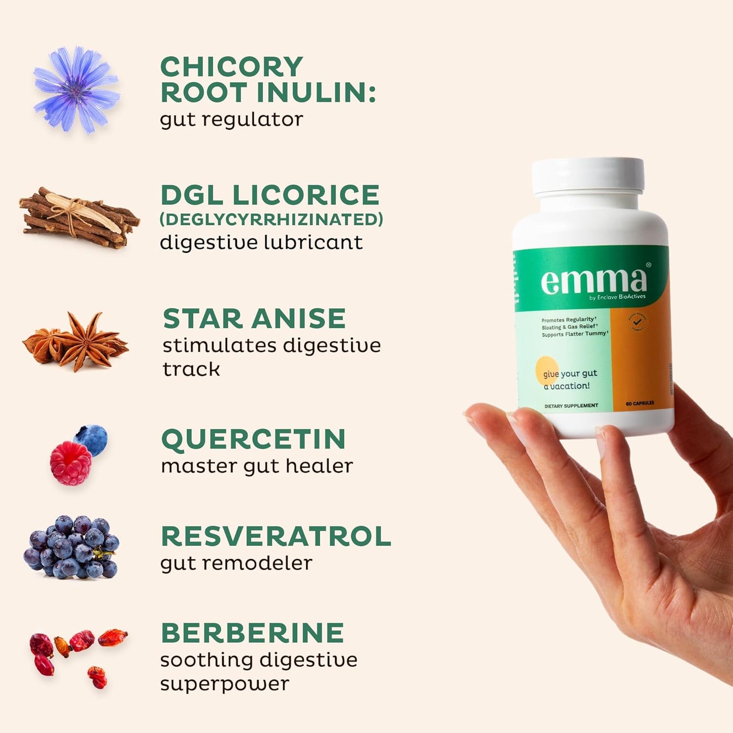 Emma Relief Daily Digestive Supplement