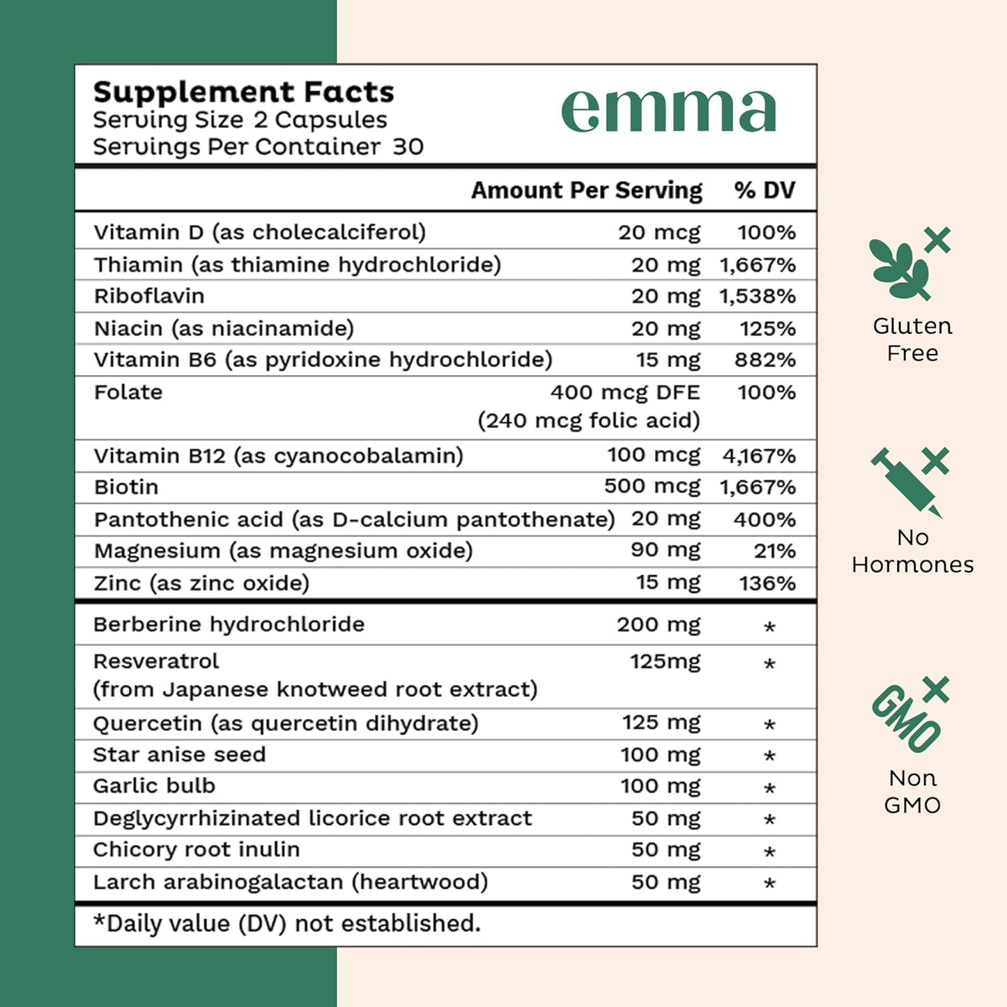 Emma Relief Daily Digestive Supplement